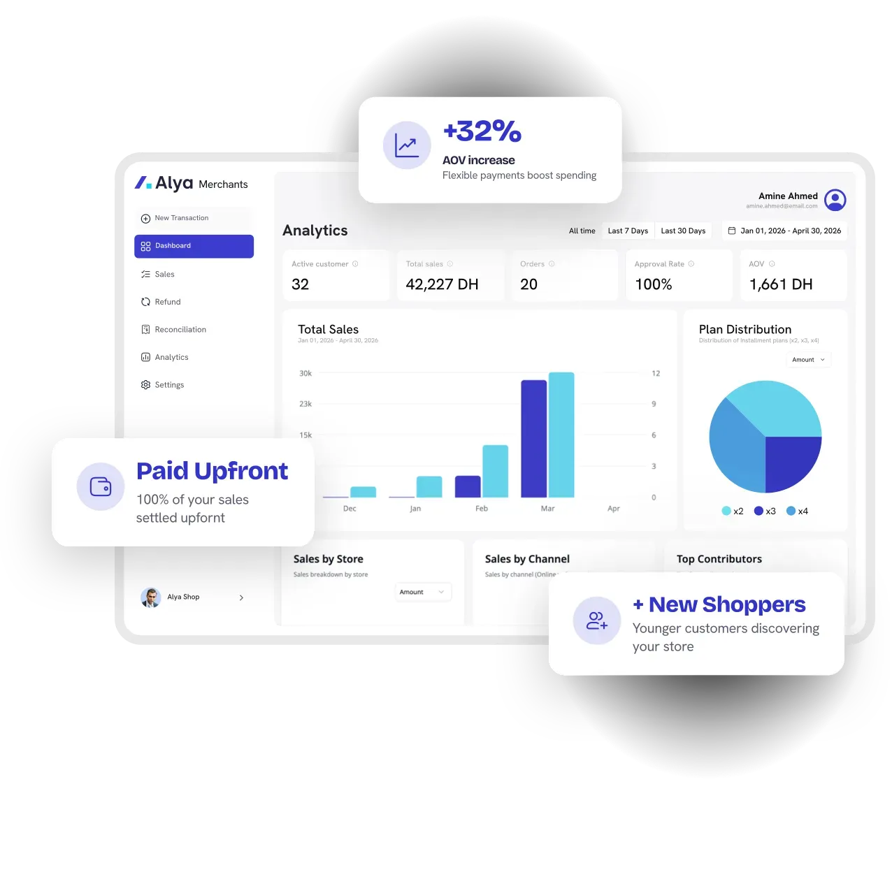 Alya merchant dashboard mockup